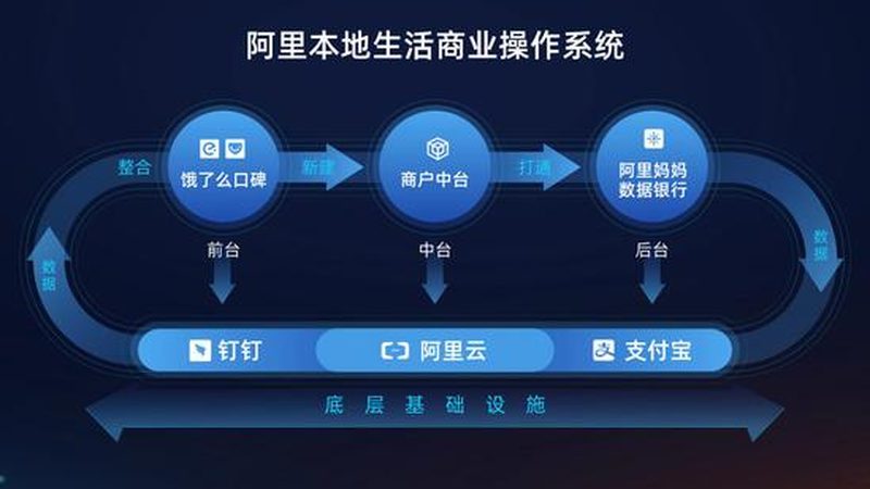 家政钟点工服务：了解你的家居清洁利器